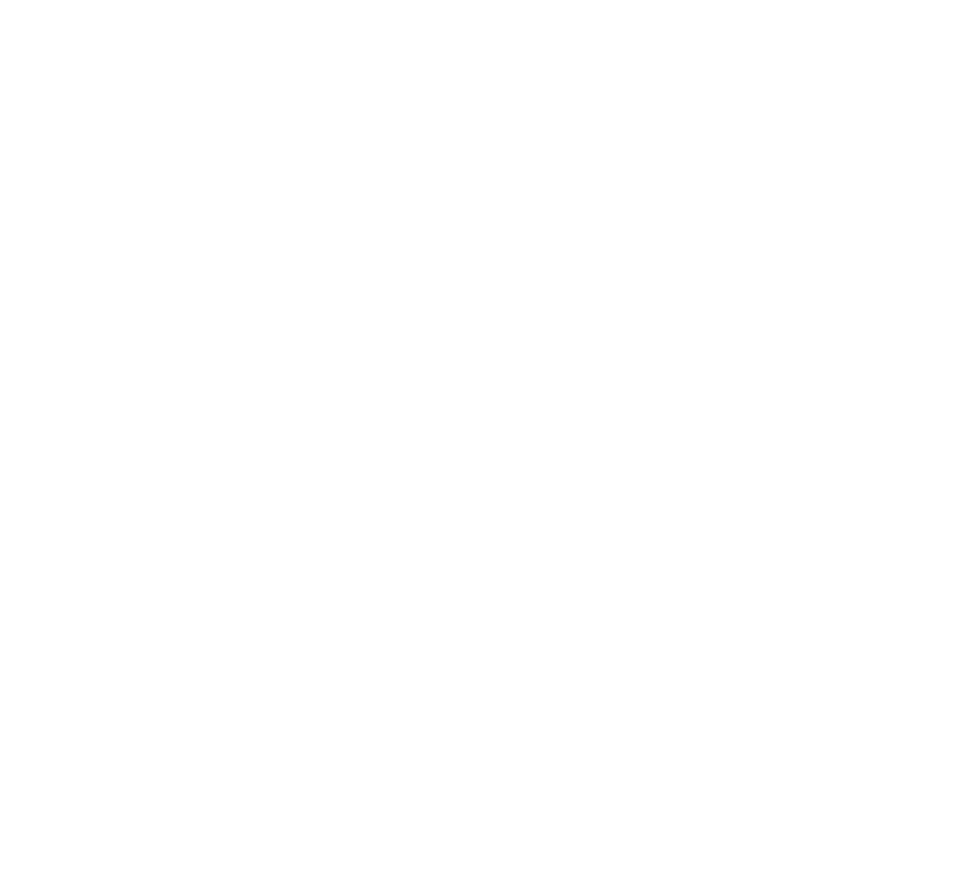 ROA